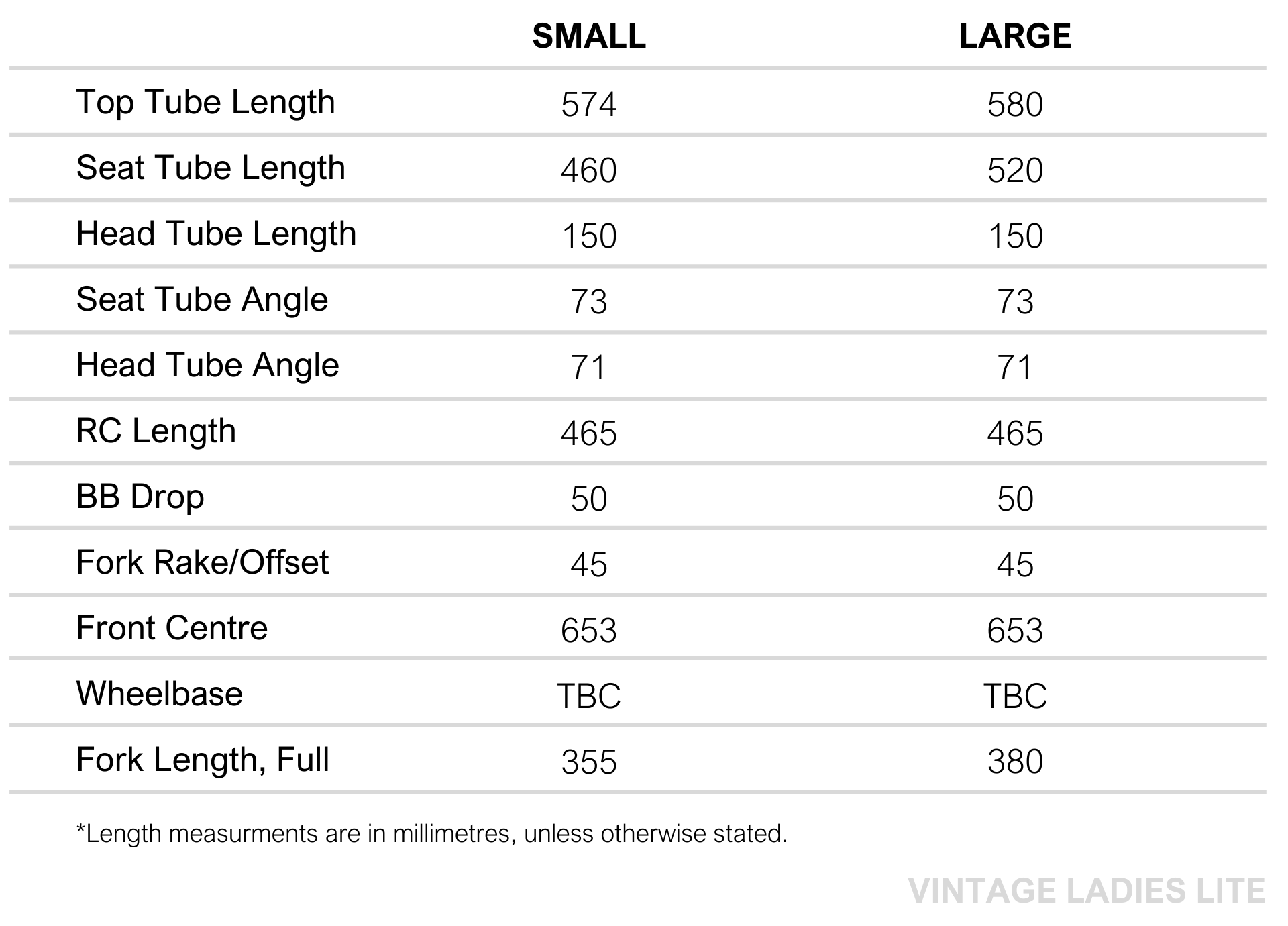 Classic 7-Speed - Red